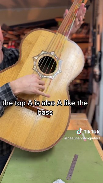 Guitarron Standard Tuning in Mexico: A Comprehensive Guide