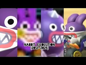 Evolution of Nabbit in Mario Games (2012-2025) New Super Mario Bros. U - Mario Kart World