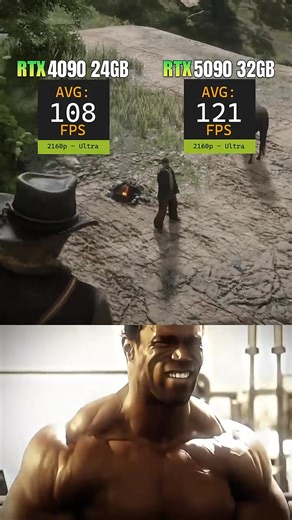 8.8K views · 19 reactions | RTX 4090 vs RTX 5090 – Liệu sức mạnh mới có làm Red Dead Redemption 2 phải 'quỳ gối'? ⚡ #pcgaming #rdr2 #benchmark #rtx5090 #nvidia | Nguyễn Công PC | Facebook