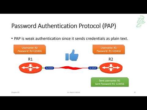 08 - PPP Authentication Protocols (PAP & CHAP)