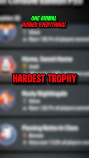 ONE Animal RUINED This Rust Trophy...