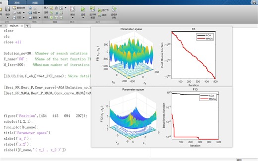 【matlab#16】融合Kent映射、复合摆线因子和精英加Cauchy双重变异的改进算术优化算法[2]