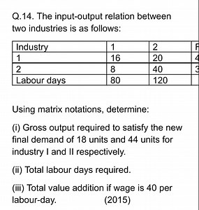 The input-output relation between two industries is given by th... | Filo