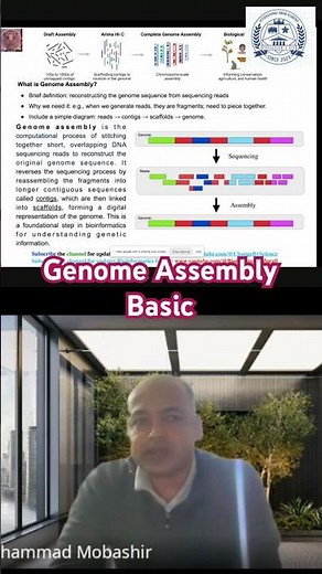 Genome Assembly: Explained Simply (Bioinformatics Basics) #shorts #viral #reels #india #job
