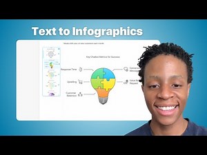 Turn BORING Text Into Eye-Catching Infographics with AI (NO Design Skills!)