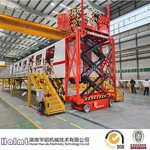 [Hot Item] Height Adjustable Train Front Maintenance Platform