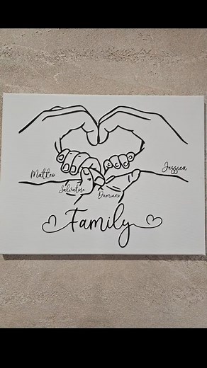 When you find an old canvas you bought for the kids… and you have a Cricut ✨🎨 A little creativity and it turns into a personalized masterpiece! 💕 #personalizedcanvas #family #cricut #cricutmaker #customcanvas | Cricut Crafting for beginners on 99SVG