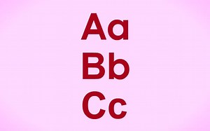 ABC Phonics