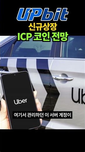 Upbit New Listing | ICP Coin Outlook