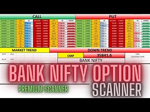Bank Nifty Option Analysis Scanner :- Exclusive