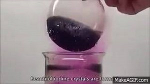Sublimation of Iodine | ChemClub