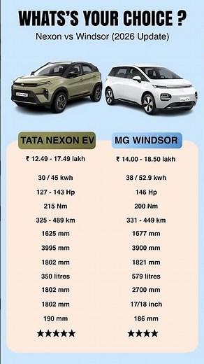 Nexon EV vs MG Windsor EV: Which One Should You Buy in 2026? ⚡️| ‪@myfirstdrive‬ | ev cars | compare