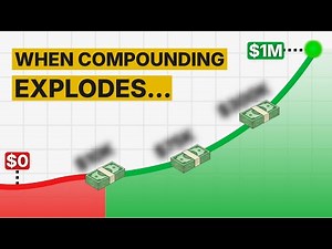 The 3 Moments When Compounding Finally EXPLODES