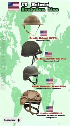 US Military Helmet Evolution: WWI to 2020s! #shorts