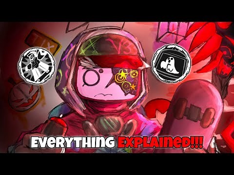 How To Play VEERONICA LIKE A PRO | Milestone IV (Forsaken Guide)