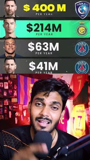 Why Messi's Rejection of $400 Million Offer Proves His Loyalty to Barcelona