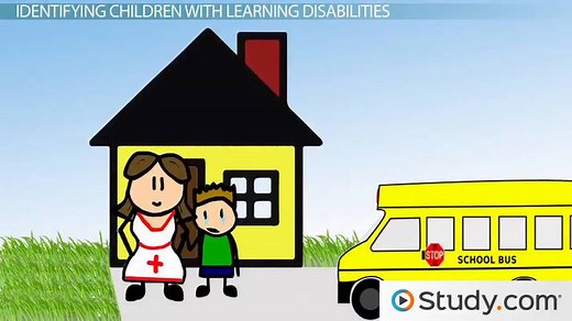 Learning Disabilities | Types, Causes & Treatments