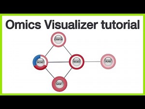 Omics Visualizer tutorial: Visualizing phosphoproteomics data on a STRING network