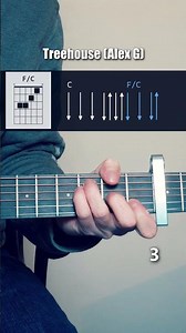 Treehouse (Alex G) #guitar #tutorial