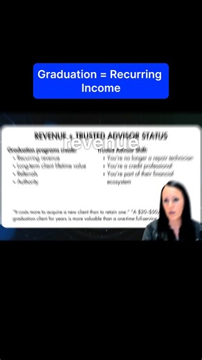 Here’s what a graduation program really creates - recurring revenue. Even if you’re not charging a fee for the graduation program (which I actually recommend), you’re still building consistent income. Why? Because as long as clients stay on credit monitoring, you earn affiliate revenue. The win is bigger than money though 👇 You stay connected to the client. You remain top of mind. And you continue providing value after their initial goal is reached. 👉 Follow LevelUp Score for more strategies o