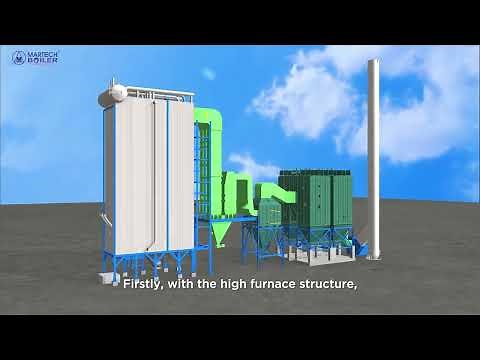 FLUE GAS TREATMENT SYSTEM FOR BIOMASS FIRED FLUIDIZED BED BOILER | MARTECH JSC