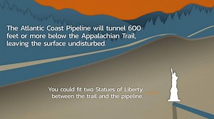 7.3K views · 48 reactions | Did you know? In order to preserve the Blue Ridge Parkway and the Appalachian National Scenic Trail, the ACP project team is using a specialized method called Horizontal Directional Drilling (HDD) to safely install the pipeline many hundreds of feet below the surface. It's just one of the ways we are working to preserve the environment. | Atlantic Coast Pipeline | Facebook
