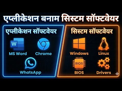 एप्लीकेशन सॉफ्टवेयर vs सिस्टम सॉफ्टवेयर | Difference Explained in Hindi