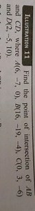 Illustration 11 Find the point of intersection of AB and CD, wh... | Filo