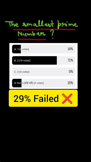 The smallest prime number