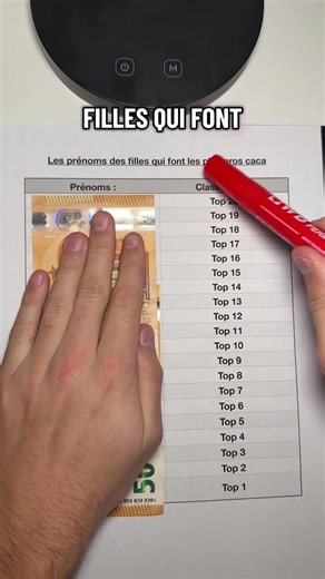 Apprendre avec des explications captivantes