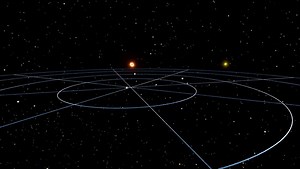 The hidden term in Einstein’s equations