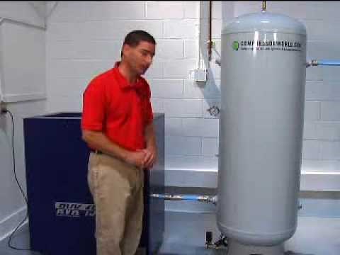 Air Compressor Systems and what is needed for a complete air compressor set up - CompressorWorld.com