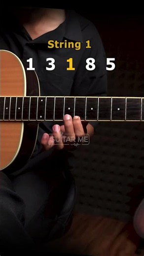 1 string Coldplay The Scientist Guitar Tutorial #guitartutorial #music #shorts #fyp