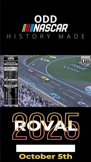 When 3 Cars Crossed the Finish🚗 Backwards at the Roval — Wildest NASCAR Moment EVER”