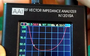 Antenna Analyzer Is A Lab In A Box