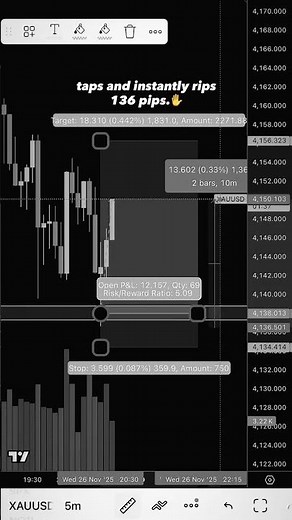 Called the zone before it happened. Price tapped completed the full 285-pip target. ☠️
