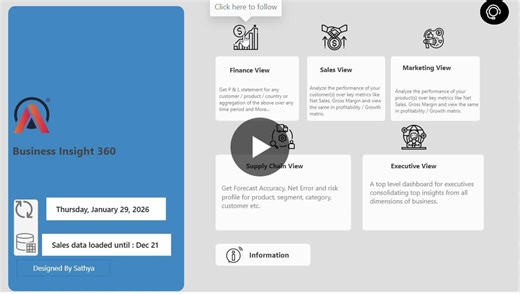 #powerbi #dataanalytics #businessinsights #dashboarddesign #learningjourney #codebasics | Sathya M