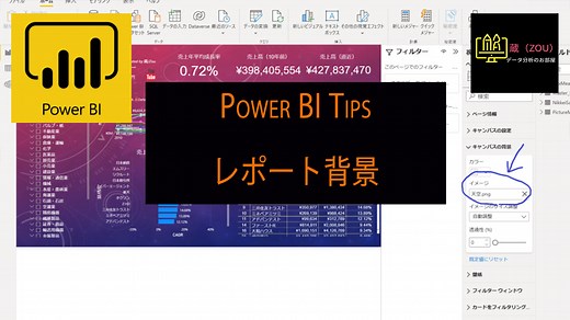 Power BIの背景の変え方　３つの方法を解説 - ソフ蔵（ソフゾウ）