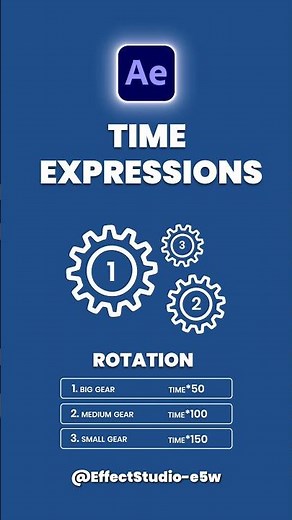 Master Time Expressions in After Effects | The Ultimate Guide #viral #adobeaftereffects