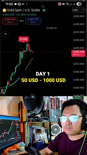 Guna Indicator Trading: Day 1 Insights and Strategies