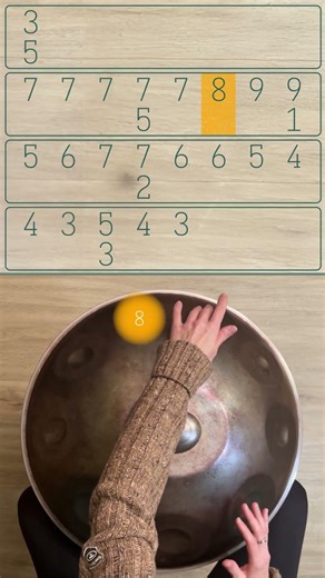 Toto - Africa | Handpan Tutorial #handpan #music