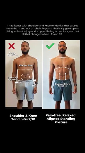 Functional Patterns Evidence Based Practice on Instagram: "William came to @antuan.trujillo wanting to work on tendinitis issues that were causing pain in his left shoulder and left knee. He also wanted to work on his postural alignment after seeing other FP results. They started working in person May 26, 2022 once a week somewhat consistently because of travels. After a few months once a week was the norm. In June 2023 Will moved to Orlando but they continued with virtual training once a week. 
