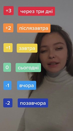 Beginner's Guide to Learning Ukrainian 🇺🇦 - Vocabulary, Lessons, and Tips