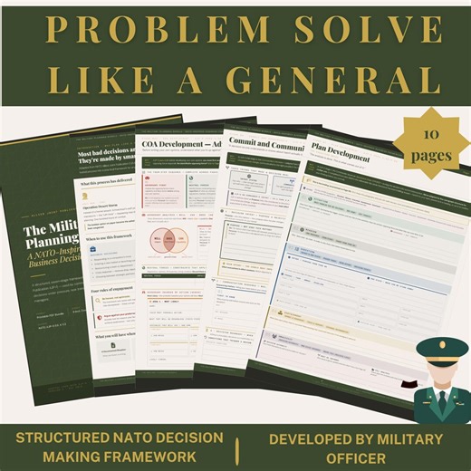 Military Decision-making Framework | Printable PDF | Nato-inspired Business Planning Bundle | Strategy Worksheet - Etsy