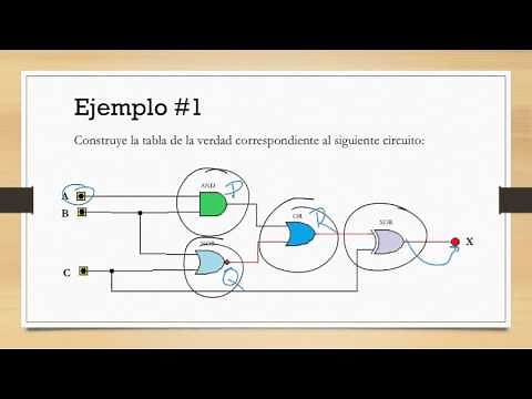 [Tema 3] Puertas lógicas y circuitos combinacionales