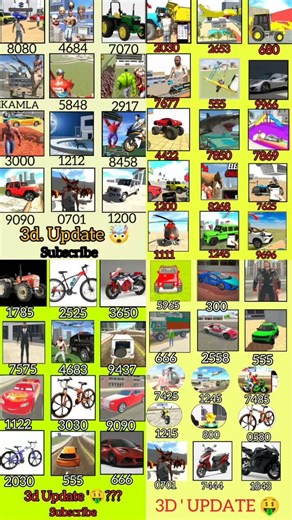 Real code 💥 Indian bike driving 3d all new cheat code update + plugin cheat code