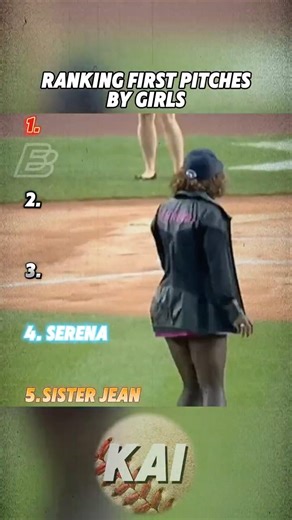 Ranking First Pitches by Girls | Part 2