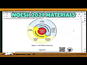 ANG MUNDO NG SCHOOL HEAD | 5 DOMAINS OF PPSSH | NQESH 2024 MATERIALS | DO 24 s. 2020