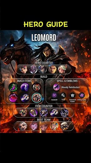 Leomord Ultimate Guide 🔥 Best Build, Counters, Items & Team Combo | MLBB