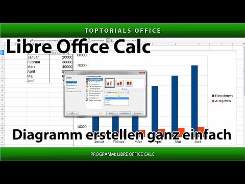 Create diagrams easily (LibreOffice Calc)